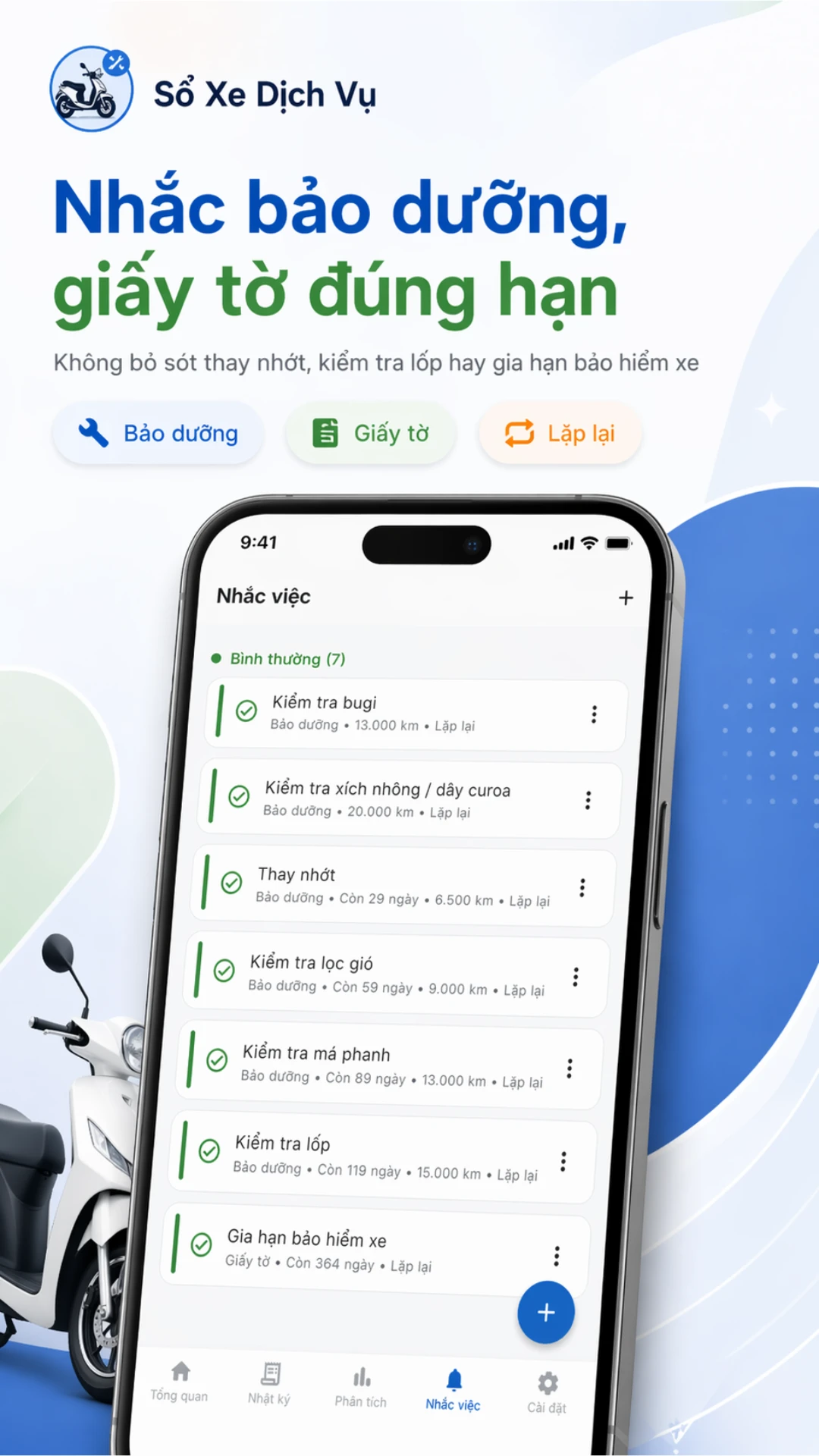 Nhắc bảo dưỡng và giấy tờ xe