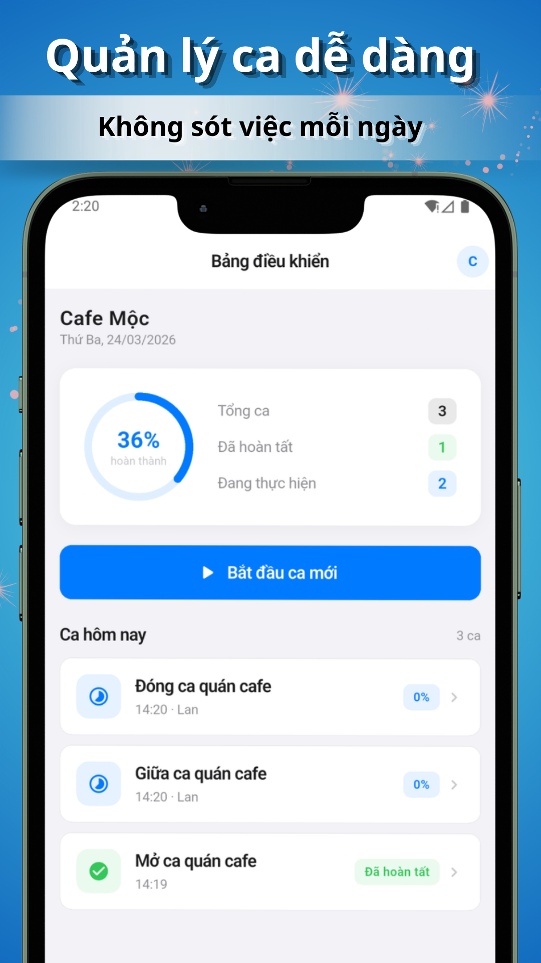 Lịch sử hoạt động