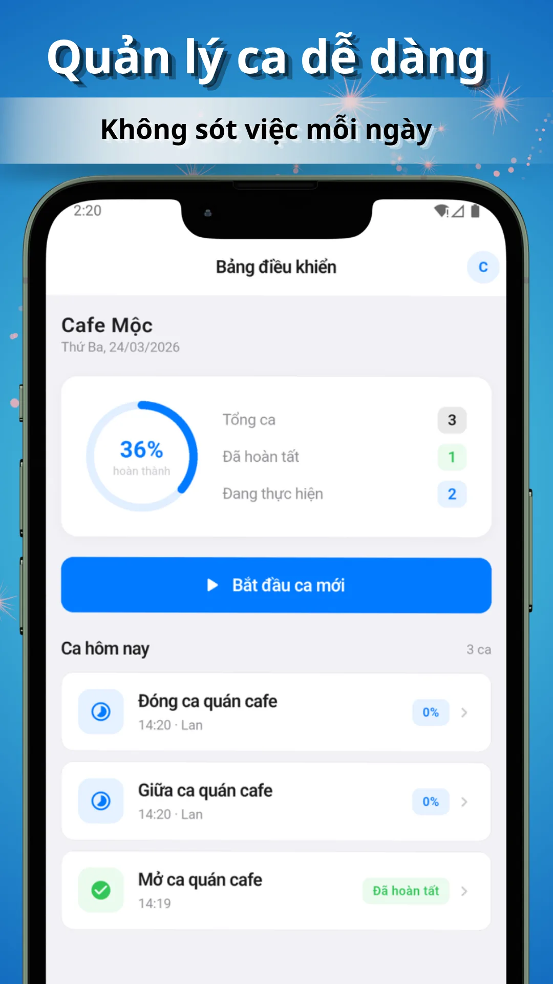 Lịch sử hoạt động