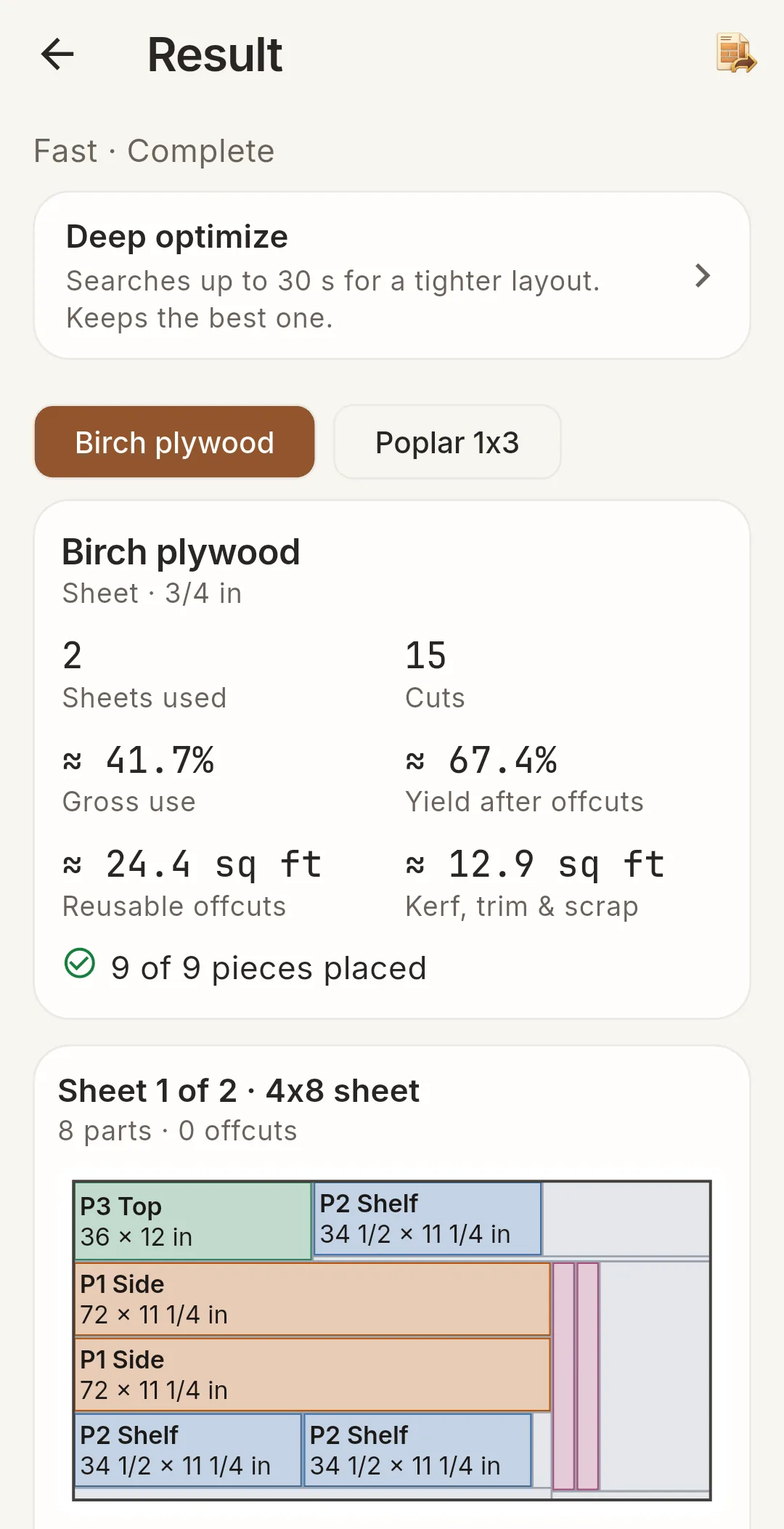 Cut list result for a bookshelf: 2 plywood sheets, 15 cuts, 9 of 9 pieces placed and the sheet diagram
